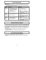 Preview for 9 page of Flymo TORNADO 1600W Instruction Manual