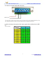 Preview for 6 page of Flyron FN-W101 User Manual