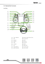 Preview for 8 page of FlySky Elysium EL18 User Manual