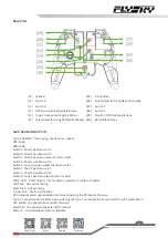 Preview for 9 page of FlySky Elysium EL18 User Manual