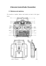 Предварительный просмотр 3 страницы FlySky FS-i6X User Manual