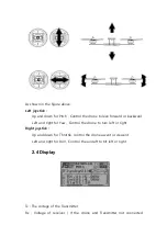 Предварительный просмотр 6 страницы FlySky FS-i6X User Manual