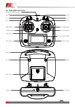 Preview for 7 page of FlySky FS-l6S User Manual