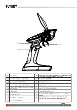 Preview for 6 page of FlySky FS-VK-G4A User Manual