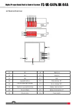 Preview for 7 page of FlySky FS-VK-G4A User Manual