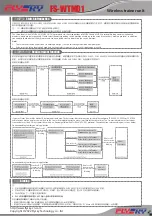 Предварительный просмотр 2 страницы FlySky FS-WTM01 Quick Start Manual