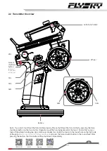Предварительный просмотр 7 страницы FlySky Noble Pro User Manual