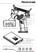 Предварительный просмотр 8 страницы FlySky Noble Pro User Manual