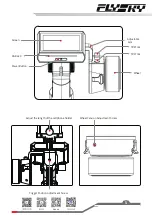 Предварительный просмотр 9 страницы FlySky Noble Pro User Manual