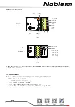 Предварительный просмотр 10 страницы FlySky Noble Pro User Manual