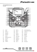 Preview for 8 page of FlySky Paladin PL18 EV User Manual