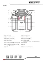 Preview for 9 page of FlySky Paladin PL18 EV User Manual