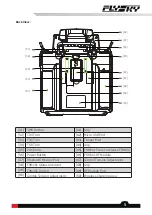 Preview for 8 page of FlySky Paladin PL18EV User Manual