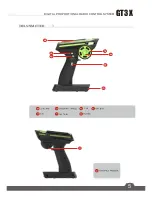 Preview for 5 page of FlySky USM-GT3X Instruction Manual