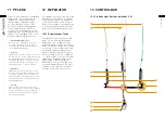 Preview for 15 page of FLYSURFER VIRON 2 Gear Manual