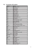 Preview for 25 page of FlyTech K959 User Manual