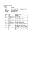 Preview for 9 page of FlyTech P07305 User Manual