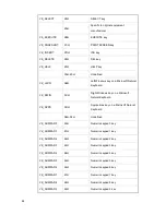 Preview for 74 page of FlyTech P234 User Manual