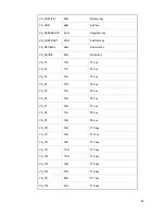 Preview for 75 page of FlyTech P234 User Manual