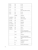 Preview for 76 page of FlyTech P234 User Manual