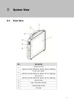 Preview for 11 page of FlyTech P263 User Manual