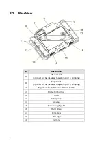 Preview for 12 page of FlyTech P263 User Manual