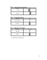 Предварительный просмотр 23 страницы FlyTech POS 554 User Manual