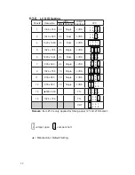 Предварительный просмотр 24 страницы FlyTech POS 554 User Manual