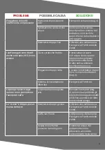 Preview for 9 page of FlyTek 57211 Operation And Maintenance Manual