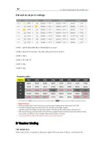 Preview for 7 page of Flywoo CineRace20 ANALOG PRO Manual