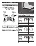 Preview for 17 page of Flyzone DHC-2T Turbo Beaver Instruction Manual