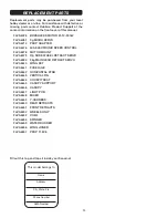 Preview for 10 page of Flyzone Seawind Instruction Manual