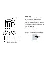 Preview for 3 page of FM Electronics FM4000 Series Operating Instructions