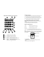 Preview for 4 page of FM Electronics FM4000E Operating Instructions