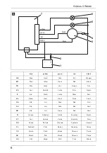 Предварительный просмотр 6 страницы FM Marin Gobius 4 Manual