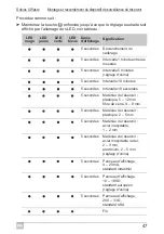 Предварительный просмотр 47 страницы FM Marin Gobius 4 Manual