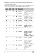 Предварительный просмотр 78 страницы FM Marin Gobius 4 Manual