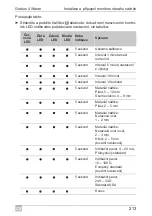 Предварительный просмотр 213 страницы FM Marin Gobius 4 Manual