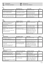 Preview for 19 page of FM Mattsson 9000E II Manual