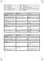 Preview for 56 page of FM Mattsson Fryken Installation And Maintenance  Instruction