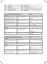 Preview for 57 page of FM Mattsson Fryken Installation And Maintenance  Instruction