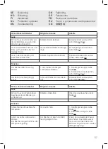 Preview for 59 page of FM Mattsson Fryken Installation And Maintenance  Instruction