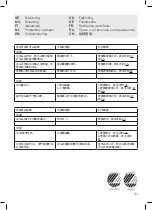 Preview for 63 page of FM Mattsson Fryken Installation And Maintenance  Instruction