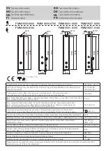 Предварительный просмотр 11 страницы FM Mattsson Tronic Compact WMS 95160000 Installation And Maintenance  Instruction