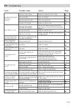 Предварительный просмотр 29 страницы FM Mattsson Tronic Compact WMS 95160000 Installation And Maintenance  Instruction