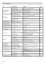 Предварительный просмотр 30 страницы FM Mattsson Tronic Compact WMS 95160000 Installation And Maintenance  Instruction