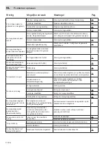 Предварительный просмотр 34 страницы FM Mattsson Tronic Compact WMS 95160000 Installation And Maintenance  Instruction