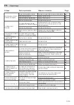 Предварительный просмотр 35 страницы FM Mattsson Tronic Compact WMS 95160000 Installation And Maintenance  Instruction