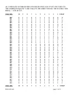 Preview for 15 page of FM Systems FMU622CA Instruction Book