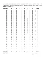 Preview for 16 page of FM Systems FMU622CA Instruction Book